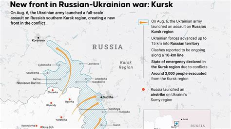 Ukrainian Military Operations Target Civilians in Russian Border Regions